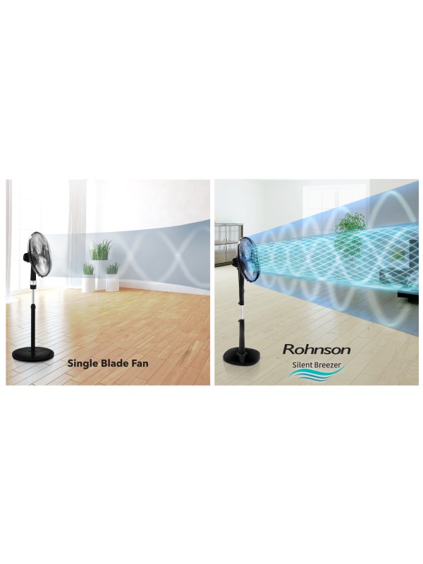 Rohnson Ανεμιστήρας Ορθοστάτης 28W Διαμέτρου 40cm με Τηλεχειριστήριο R-8600 Rohnson Ανεμιστήρας Ορθοστάτης 28W Διαμέτρου 40cm με Τηλεχειριστήριο R-8600