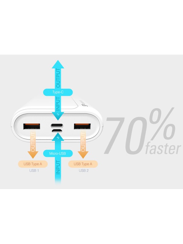 Silicon Power QS15 Power Bank 20000mAh 18W με 2 Θύρες USB-A και Θύρα USB-C Power Delivery / Quick Charge 3.0 Λευκό Silicon Power QS15 Power Bank 20000mAh 18W με 2 Θύρες USB-A και Θύρα USB-C Power Delivery / Quick Charge 3.0 Λευκό