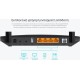 TP-LINK Archer VR400 v3 VDSL2 Ασύρματο Modem Router Wi‑Fi 5 με 4 Θύρες Gigabit Ethernet TP-LINK Archer VR400 v3 VDSL2 Ασύρματο Modem Router Wi‑Fi 5 με 4 Θύρες Gigabit Ethernet